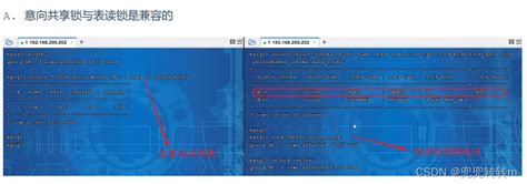 Mysql进阶 锁机制详解组合索唯一引锁类型 Csdn博客