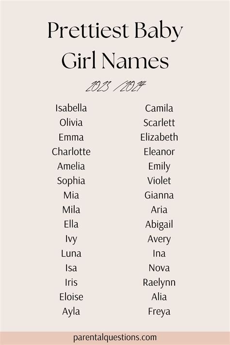 100 Baby Girl Names for 2023: Top Picks and Trends