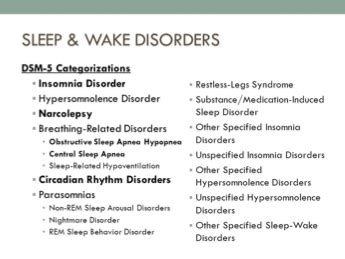 Behavioral Med Normal Sleep Sleep Wake Disorders CHP 12 Flashcards