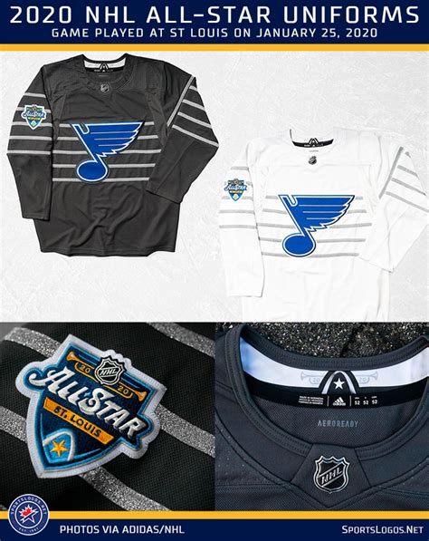 2020 NHL All-Star Jerseys Unveiled – SportsLogos.Net News