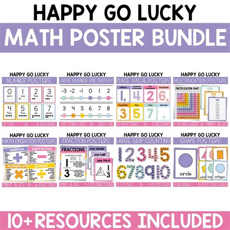 Math Classroom Posters, Math Posters for Classroom, Groovy Retro ...