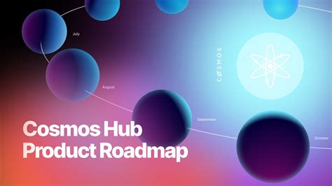 Cosmos Internet Of Blockchains On Twitter Cosmos Hub Roadmap 2