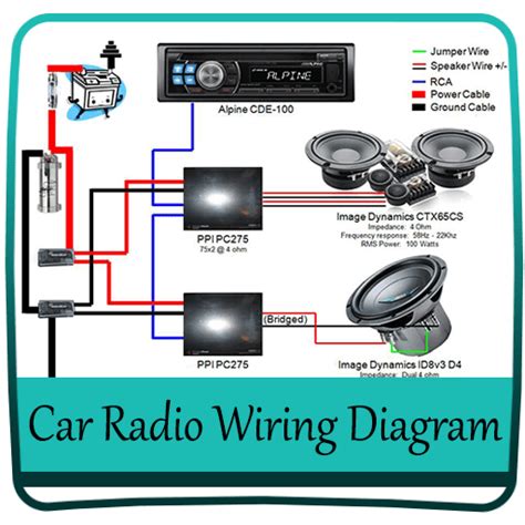 vehicle radio wiring diagrams circuit diagram