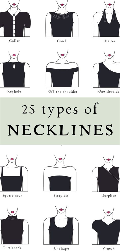 25 Types Of Necklines Illustrated Guide