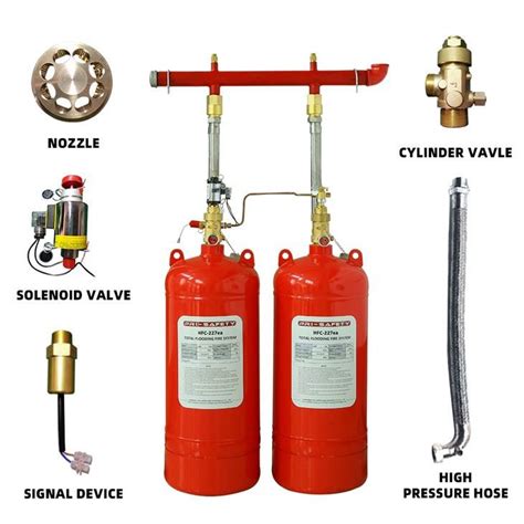 FM200 FK 5112 Total Flooding Automatic Fire Suppression System