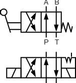 Directional Valve Symbols