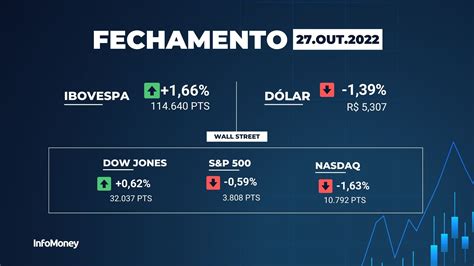 Ibovespa Chega A Subir 3 Com Notícia Sobre “nova Carta Aos Brasileiros