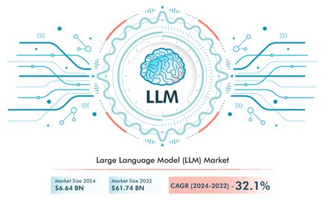 Llm Defense Strategies Towards Improving The Safety Of Llms By