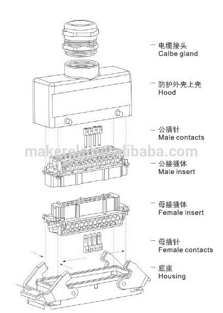 Mk Ha High Quality Pin A V Ha Series Heavy Duty Connector