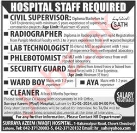 Surraya Azeem Waqf Hospital Lahore Jobs Advertisement