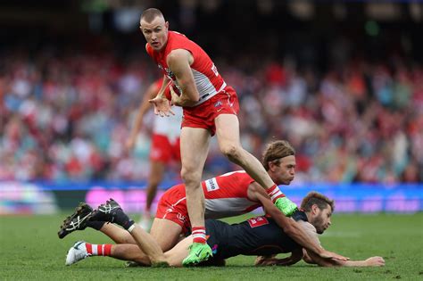 Gws Giants Vs Sydney Swans Prediction Preview Team News And More Afl