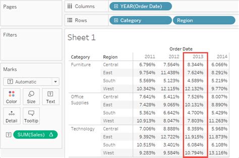 Calculate Percentages In Tableau Tableau