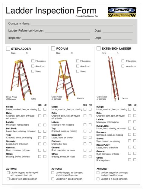 What Every Roofer Should Know About Ladder and Fall Protection Safety ...