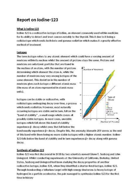 Science Radiology Research Task: Usage of Iodine-123 in Medicine - Studocu