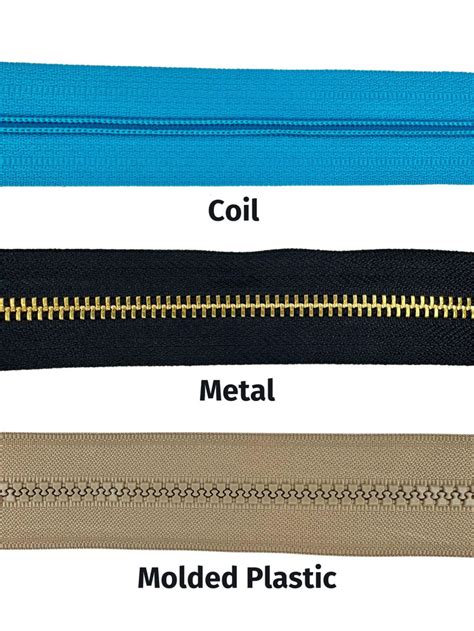 Guide To Ordering Zippers