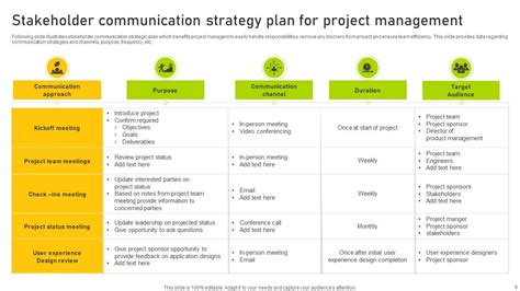 Stakeholder Communication Strategy Powerpoint PPT Template Bundles PPT ...