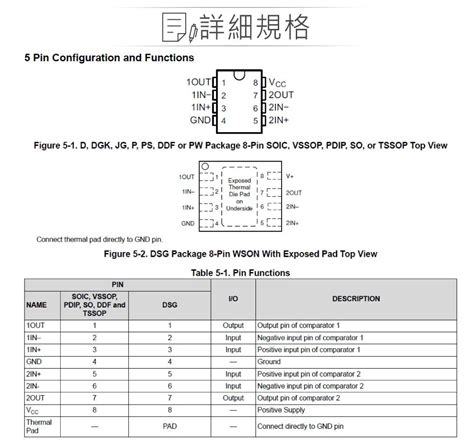 TEXAS LM393P SOIC 8 TI Dual differential comparator commercial grade 聯