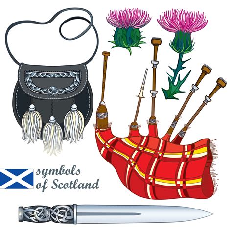 Do You Know Your Scottish Symbols? | Kilts-n-Stuff.com