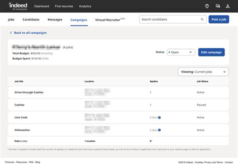 How To Manage Multiple Open Job Reqs With Indeed