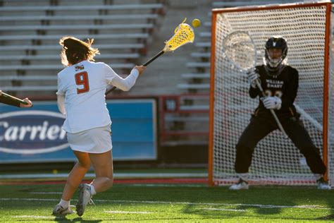 Once Again Shooting Struggles Doomed Maryland Womens Lacrosse