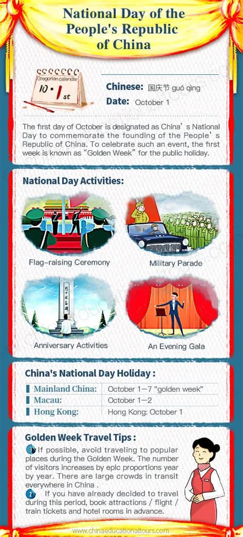 October 1st China National Day: How to Celebrate and Some Fun Facts