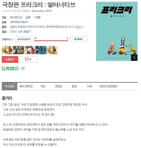 프리크리 얼터너티브 가이낙스 프리크리 후속작 드디어 등장