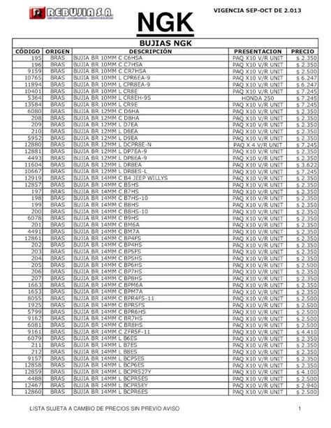 PDF BUJIAS NGK PDF filengk vigencia sep oct de 2 013 cÓdigo