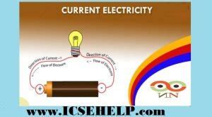 Current Electricity Concise 9th Physics Selina Publishers ICSEHELP