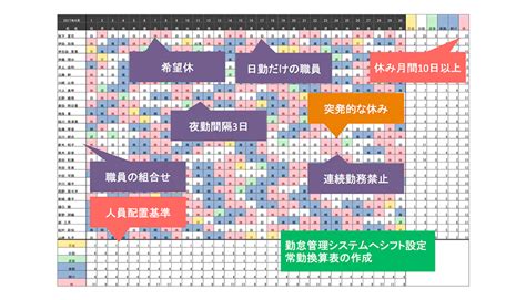 「人手がほしい！」介護現場のピンチをictが救う ～介護福祉（前編）｜シナジーコラム｜三菱電機 Biz Timeline