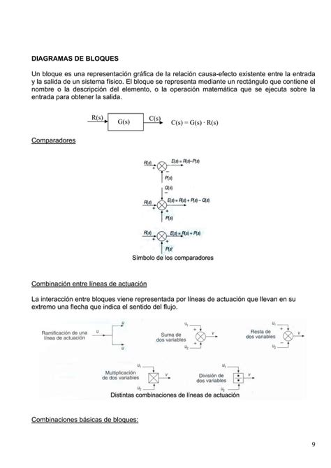 Sistemas Automaticos De Control Pdf