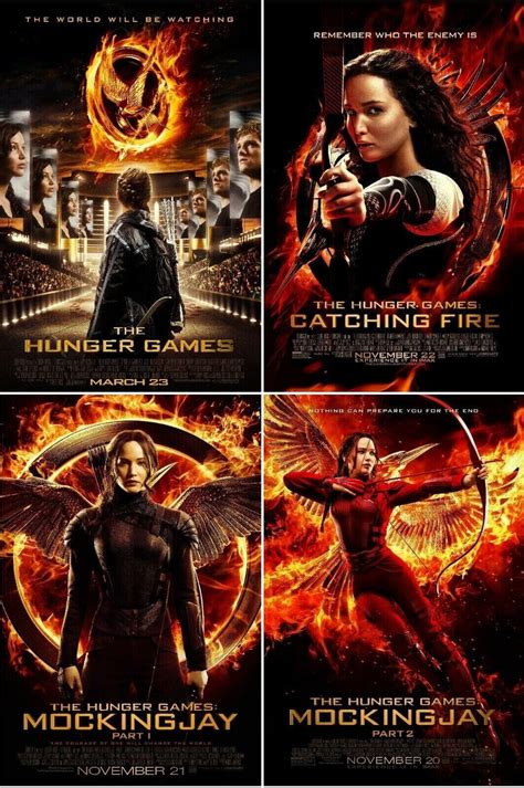 The Hunger Games Series Rcl Passion Blog