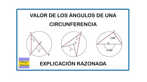 Lineas Notables De La Circunferencia Geogebra