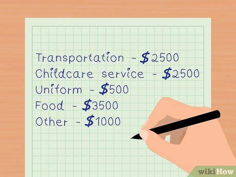 how to calculate my hourly wage