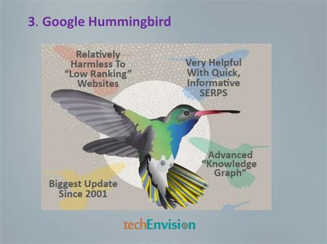 PPT - Google algorithm updates 2017 PowerPoint Presentation, free