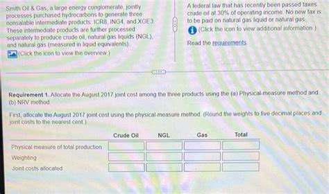 Solved Requirement 1 Allocate The August 2017 Joint Cost Chegg