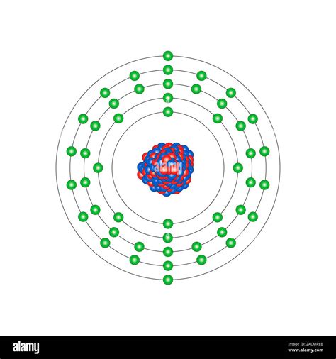 Cadmio Cd Diagrama de la composición nuclear y configuración de