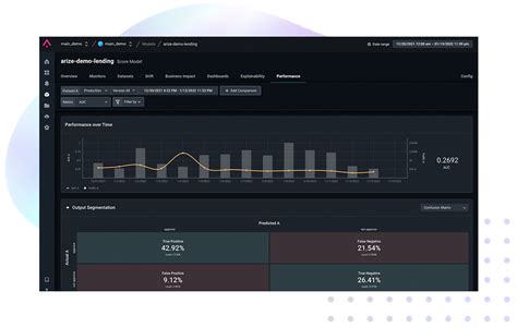What is AUC? | AUC & the ROC Curve in Machine Learning | Arize