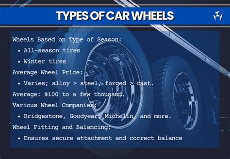 7 Different Types Of Car Wheels [PDF] - Design | Engineering