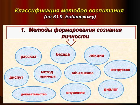Педагогическая антропология. Сущность и содержание воспитания в ...