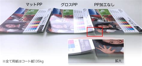 お好みはツヤツヤのグロス？それともシックなマット？ | 【印刷の現場から】印刷・プリントのネット通販WAVEのブログ