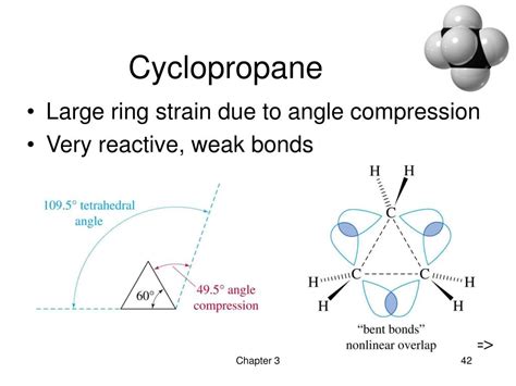 Ppt Chapter 3 Structure And Stereochemistry Of Alkanes Powerpoint Presentation Id 149837