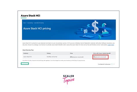 What Is Azure Stack Hci Scaler Topics