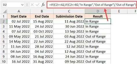 How To Determine In Excel Whether A Date Is Between Two Given Dates