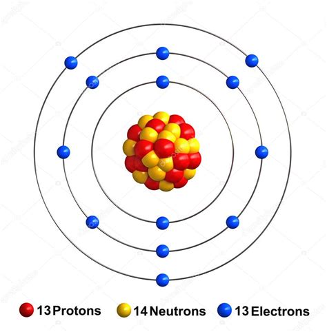 3d model of aluminum atom | 3d render of atom structure of aluminum ...