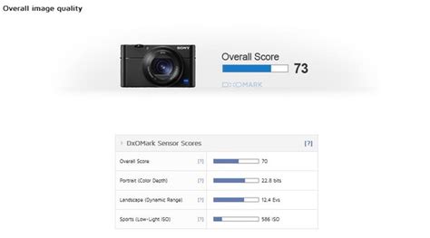 画质小降 DxO公布索尼RX100V传感器得分全文 索尼 RX100 V 数码影像新闻 中关村在线