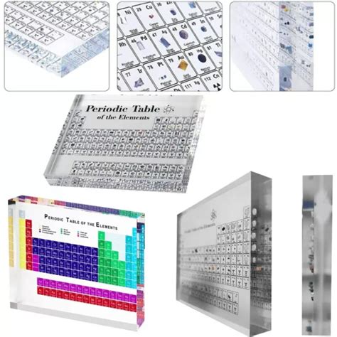 Colorful Acrylic Periodic Table Of Elements Periodic Table Display With