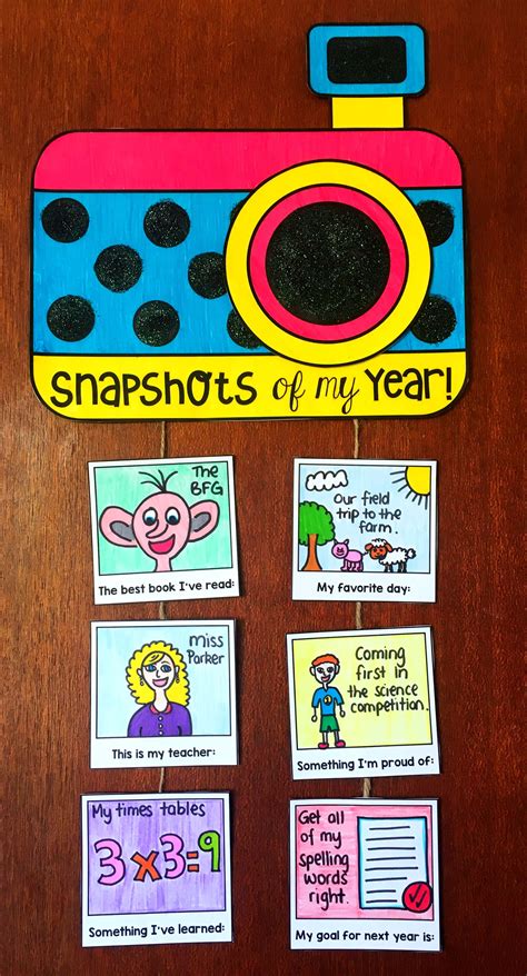 End Of Year Activity Snapshots Of My Year Faaliyetler Eğitim