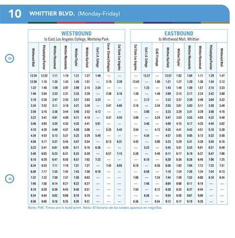 MTA Transit Guide: Network Maps, Schedules, and Service Alerts 26