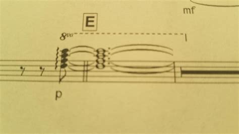 Uh The Fuck Is This R BassGuitar