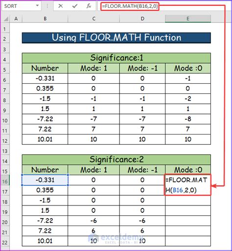 How To Use Ceilingmath And Floormath Functions In Excel